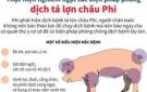 Hướng dẫn các biện pháp kỹ thuật phòng, chống bệnh dịch tả lợn châu phi trên địa bàn xã