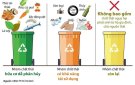 BÀI TUYÊN TRUYỀN Về tác hại của việc sử lý rác thải không hợp vệ sinh và biện pháp thu gom, xử lý rác thải sinh hoạt đúng cách.